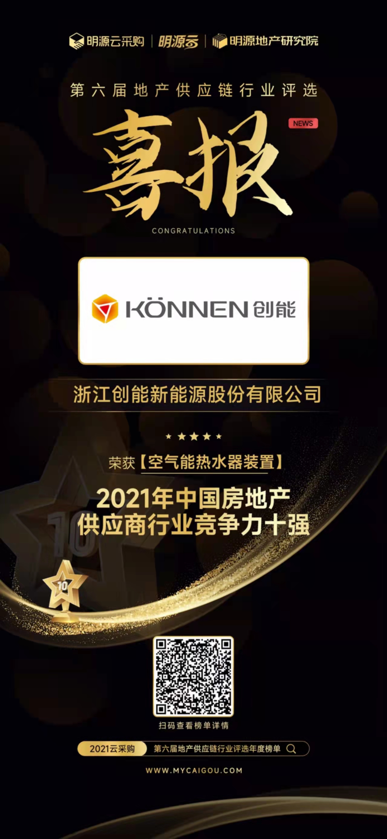 重磅揭曉！創(chuàng)能股份榮獲“2021中國房地產(chǎn)供應(yīng)商行業(yè)競爭力十強”前二甲
