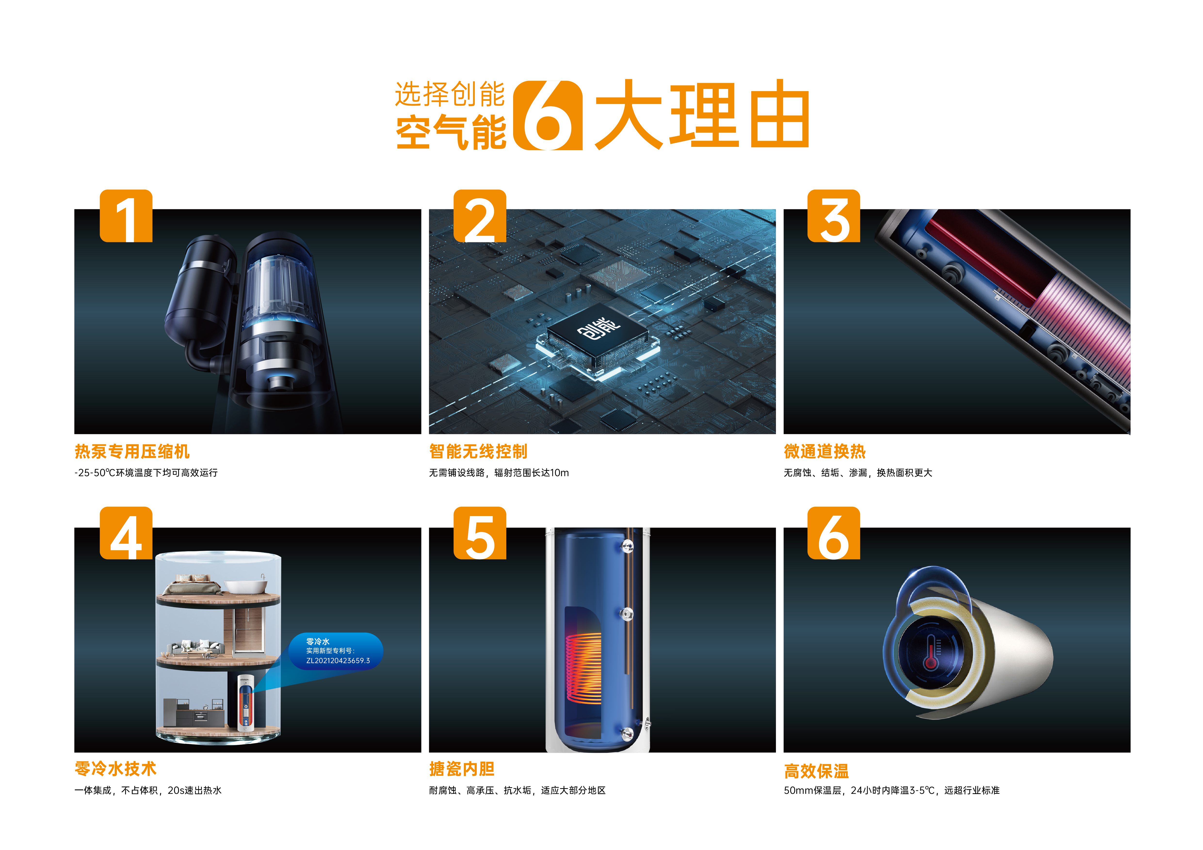 創(chuàng)能股份憑借[創(chuàng)新一級(jí)節(jié)能產(chǎn)品]，榮獲2022中國(guó)冷暖智造“創(chuàng)智獎(jiǎng)”